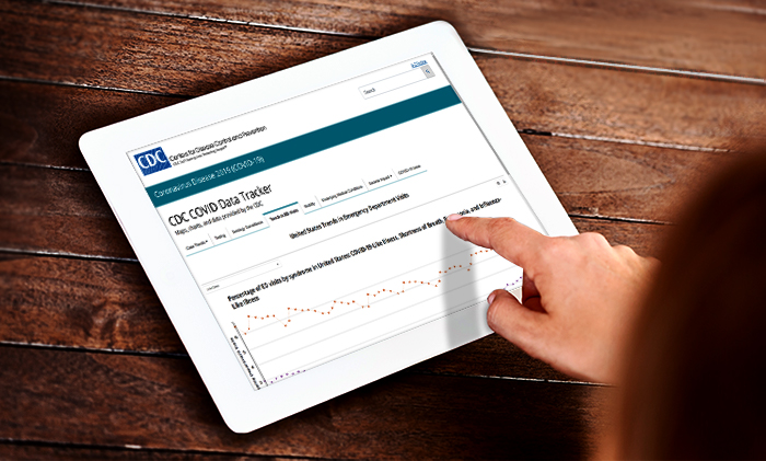 Cdc Covid Data Tracker